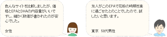 声